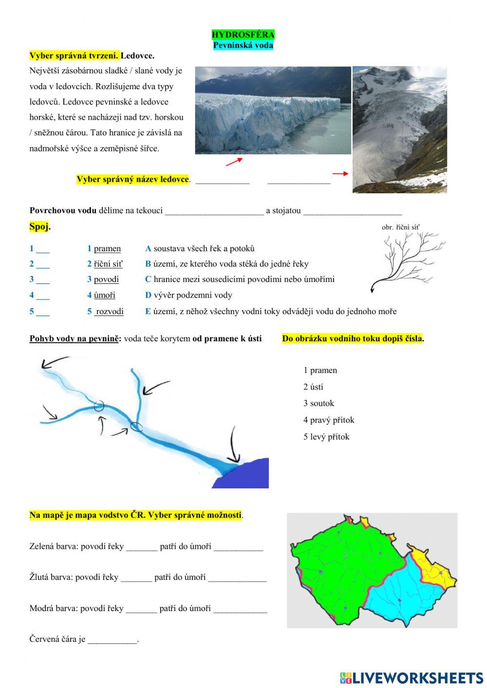 Z6 Hydrosféra - pevninská voda Z6 Hydrosféra - pevninská voda