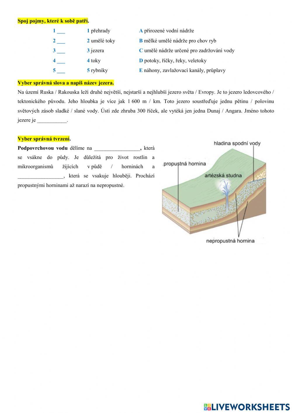 Z6 Hydrosféra - pevninská voda Z6 Hydrosféra - pevninská voda