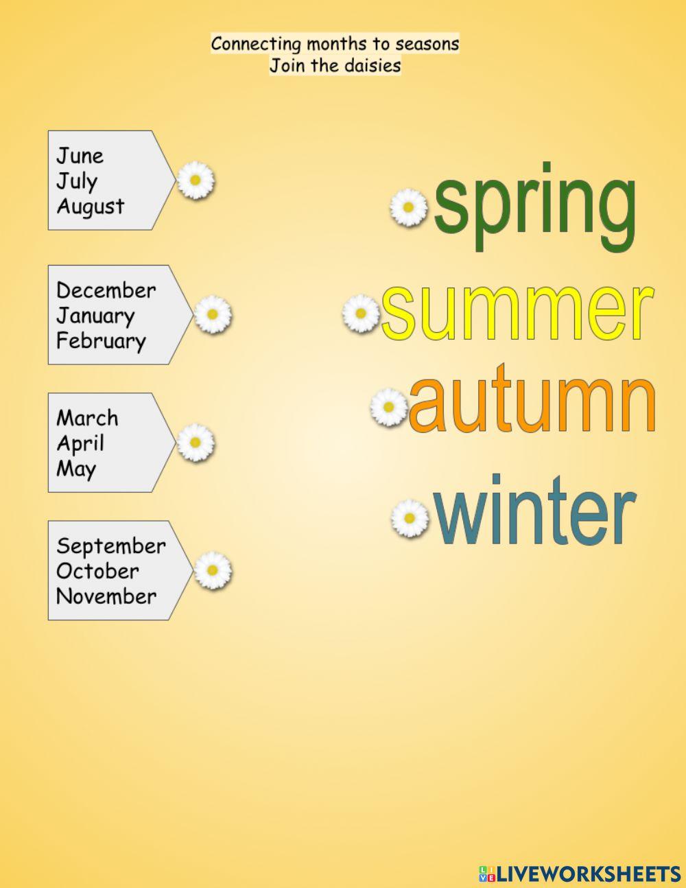 Months and Seasons Months and Seasons
