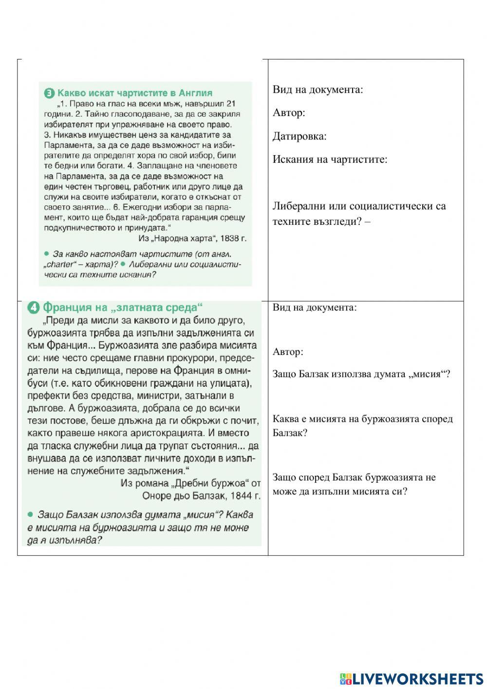 Пролетта на народите