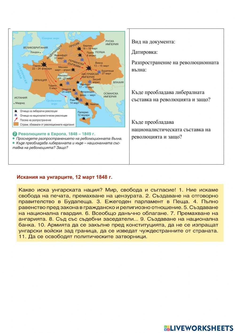 Пролетта на народите