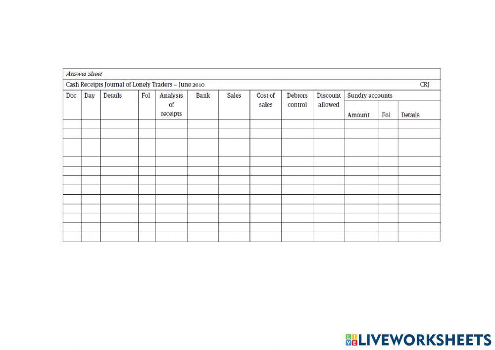 Discount allowed cash journal entry