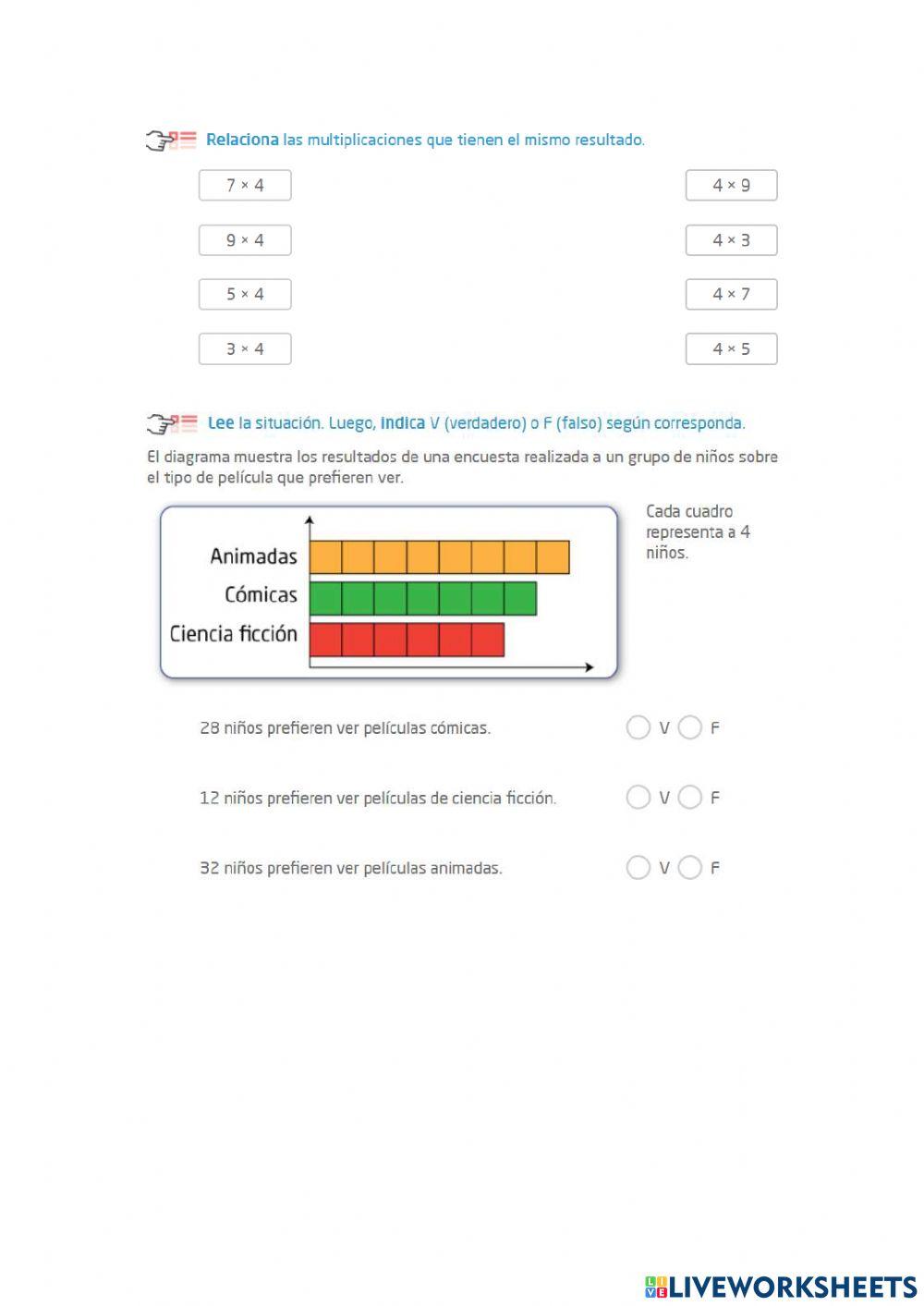 Propiedad conmuutativa