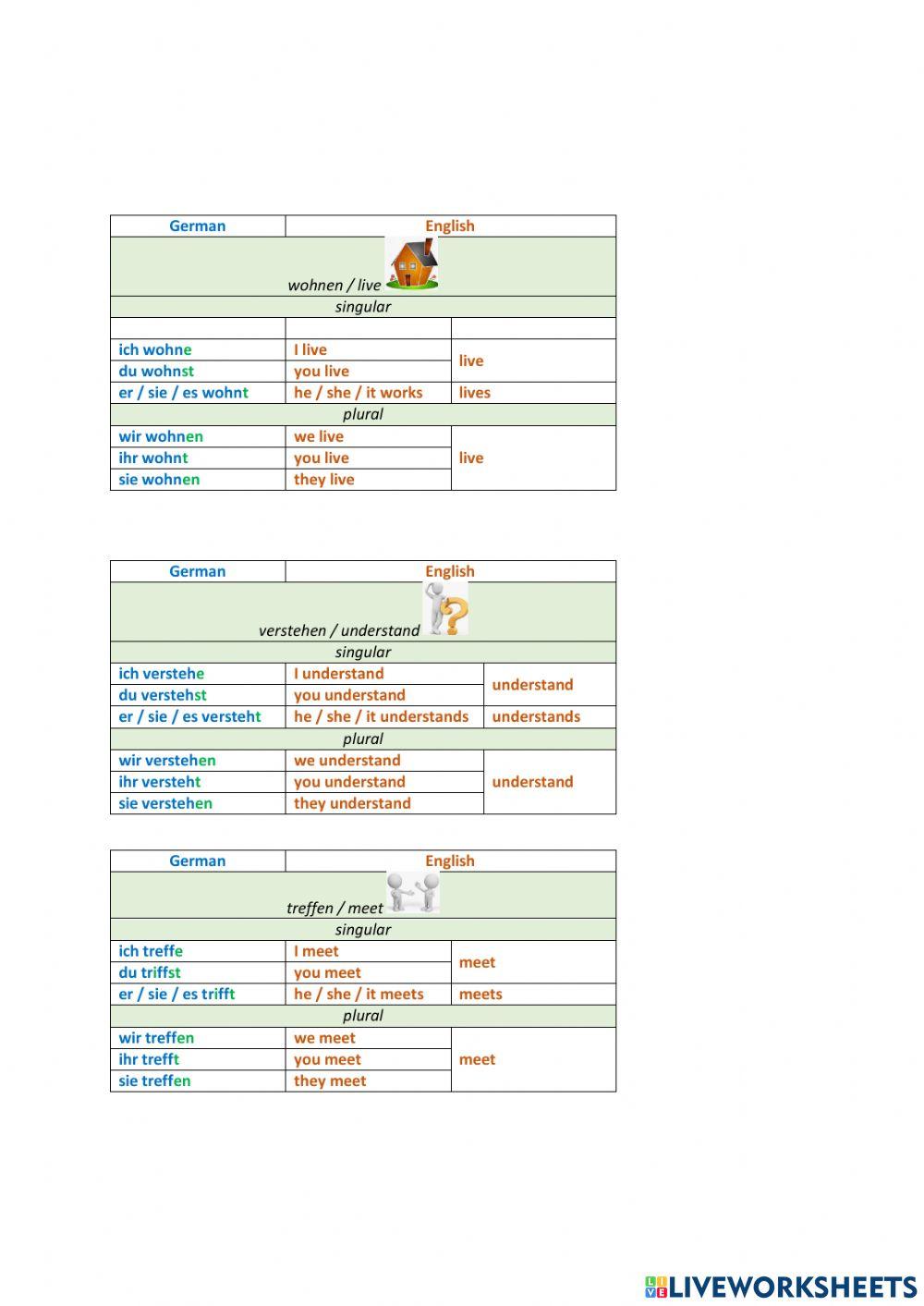 Greetings intruduction verbs