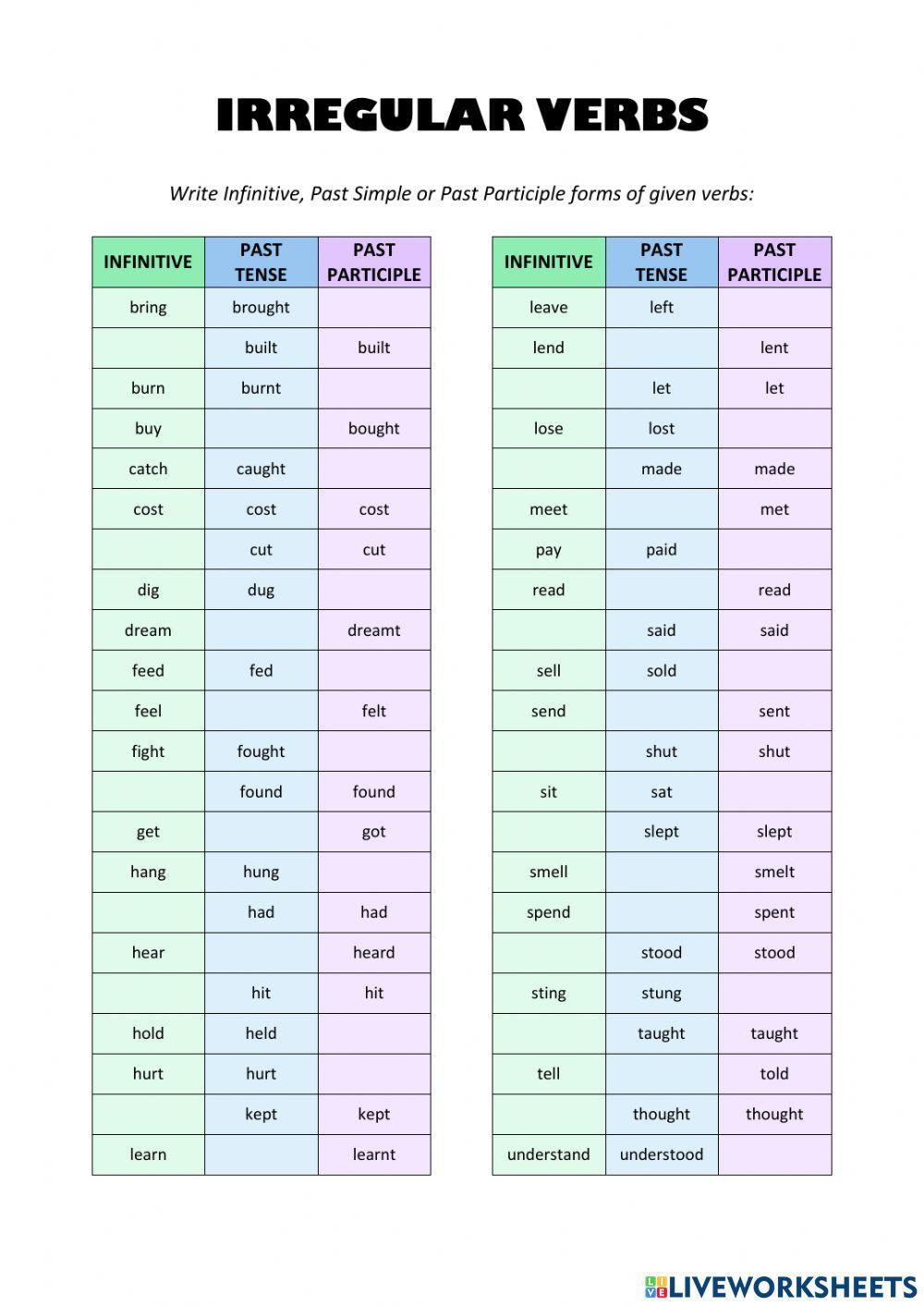 Tabla De Irregular Verbs Irregular verbs - Complete the table worksheet | Live Worksheets