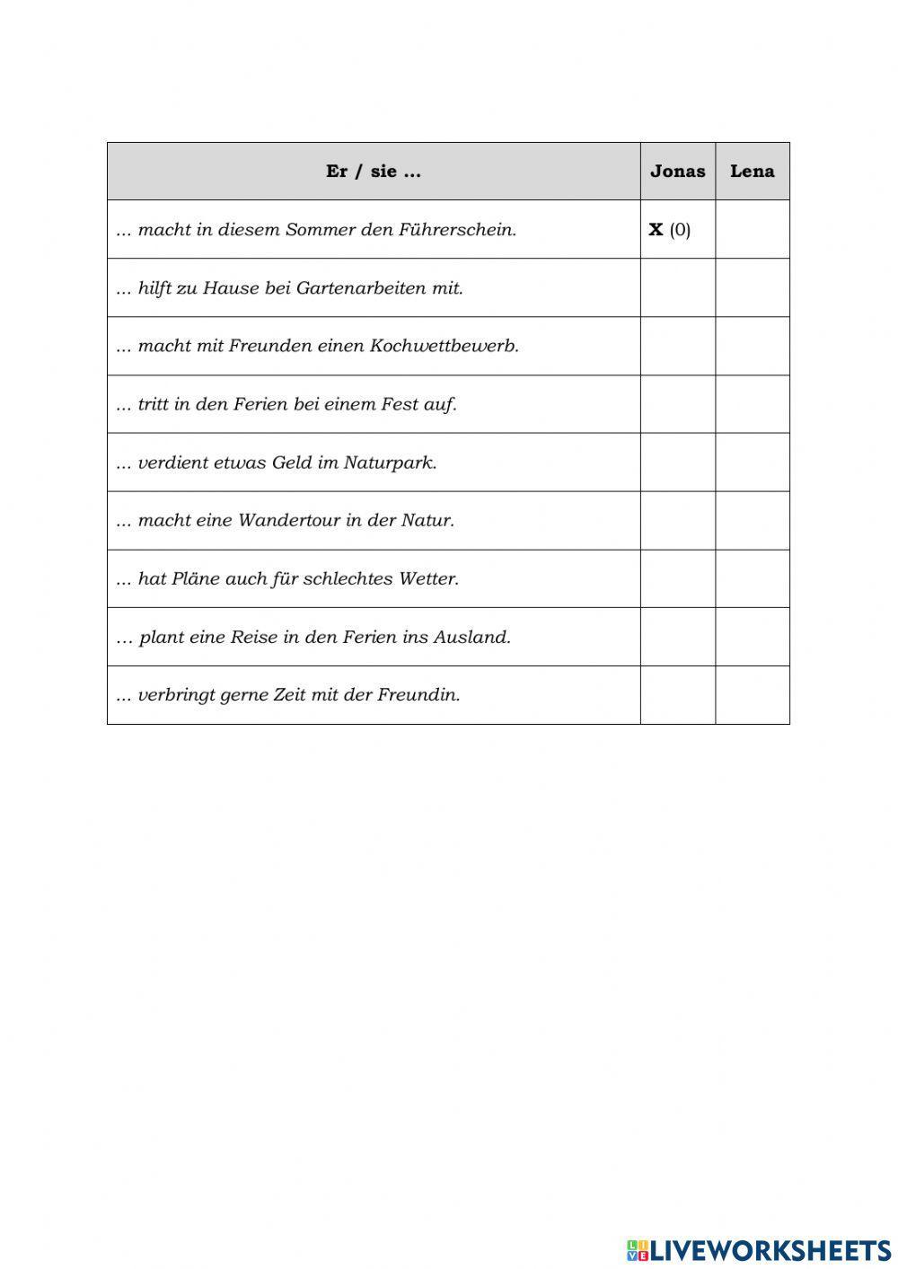 Ferienpläne deutscher Schüler