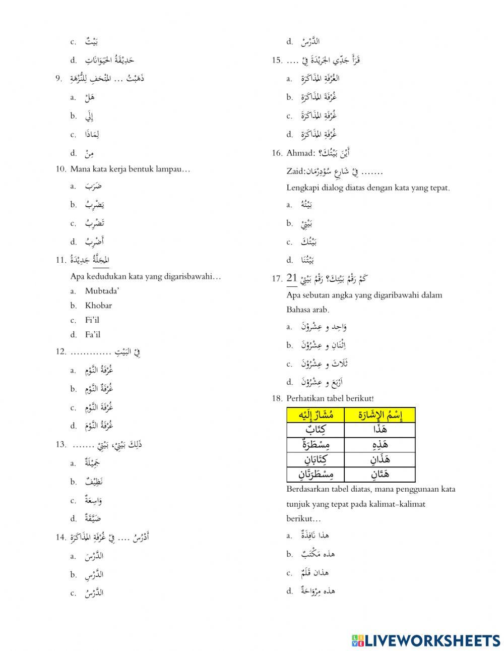 Ujian Akhir Madrasah