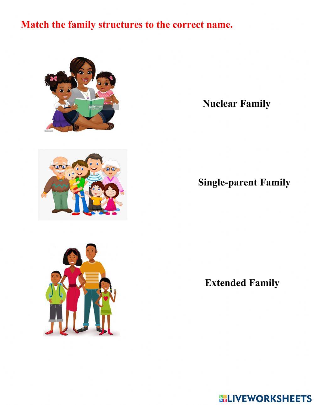 Family | Free Interactive Worksheets | 864511, image size:1000x1291