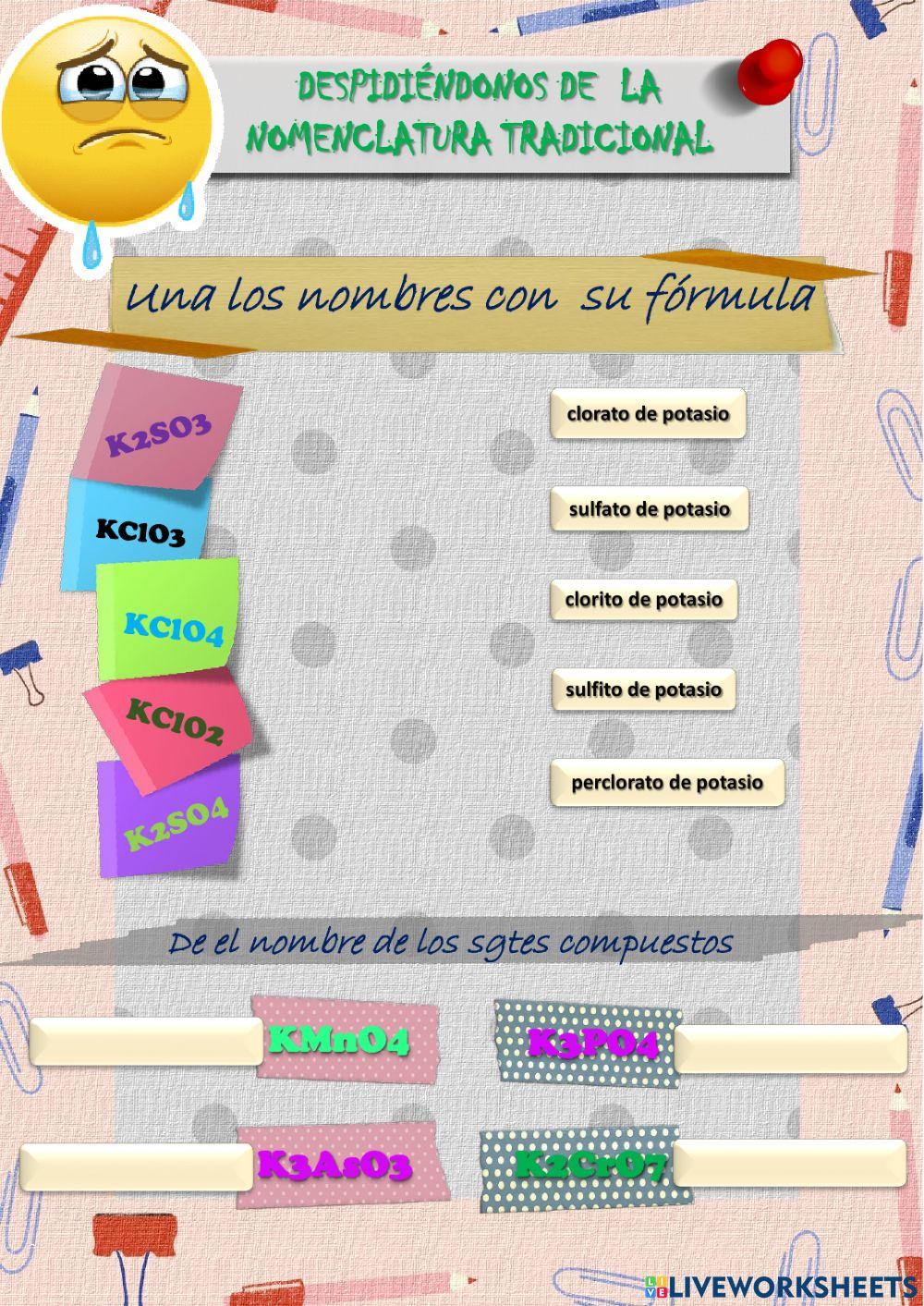 Nomenclatura Inorgánica 2005