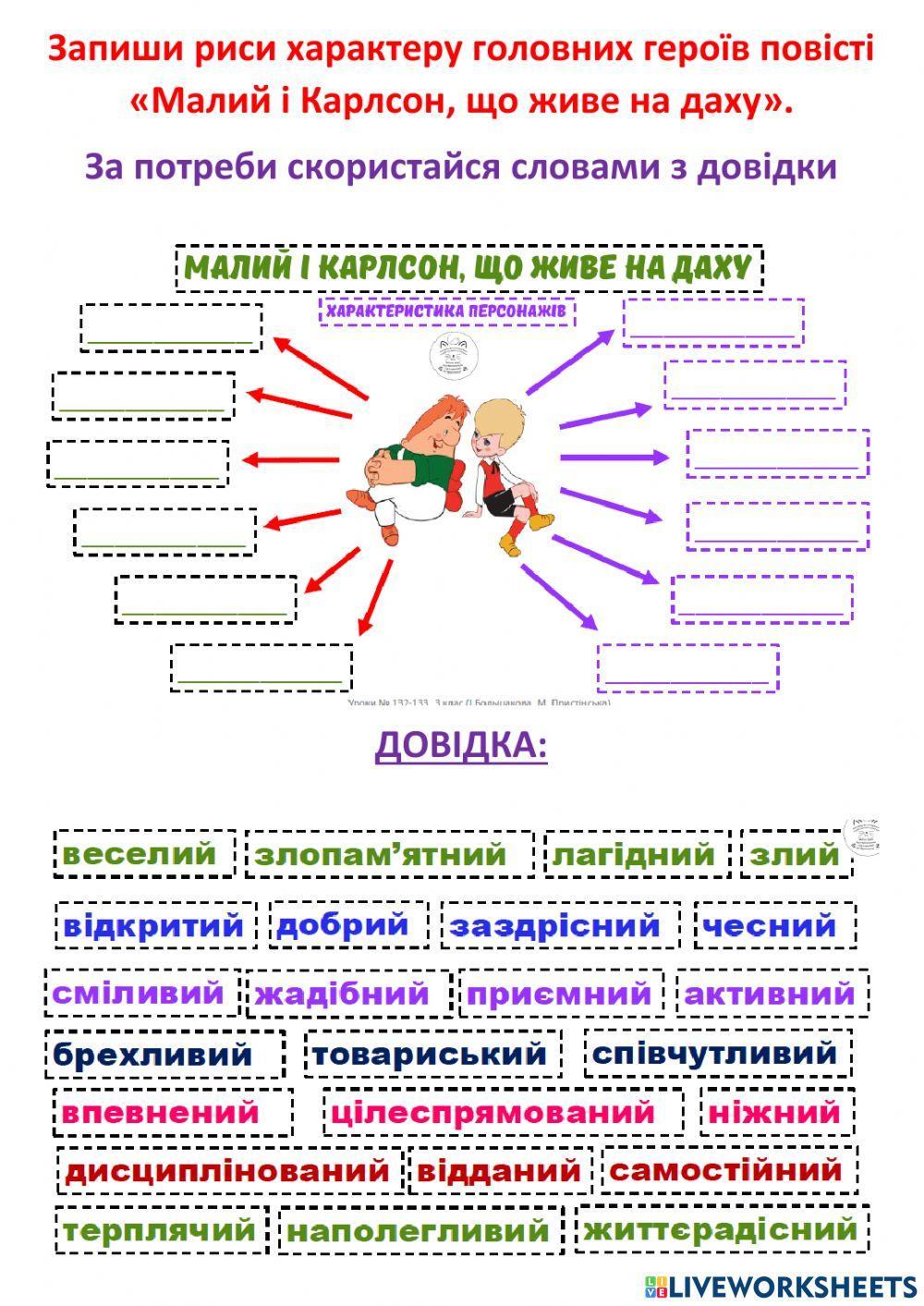 Риси характеру героїв повісті -Малий і Карлсон, що живе на даху-