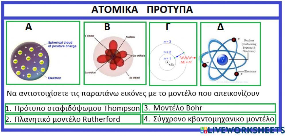 Atomic models