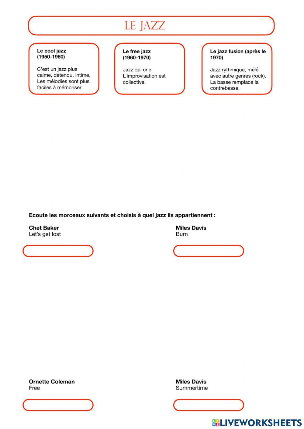 Reconnaitre les styles de Jazz (2ème partie)
