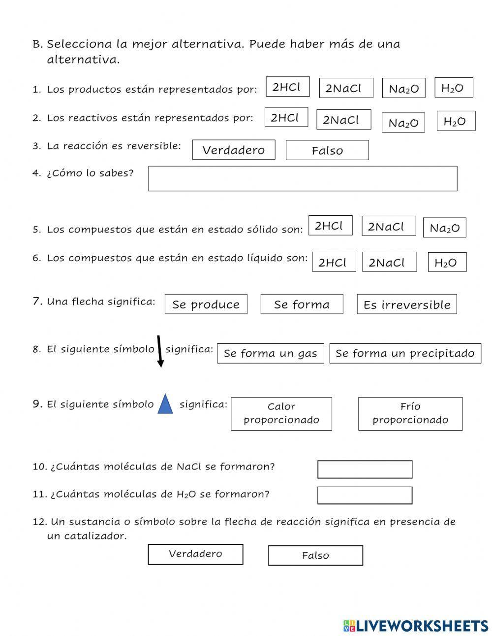 Los elementos de una ecuación química