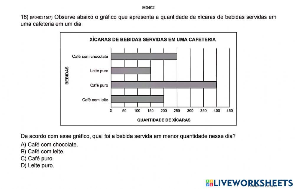 Avaliação diagnóstica matemática