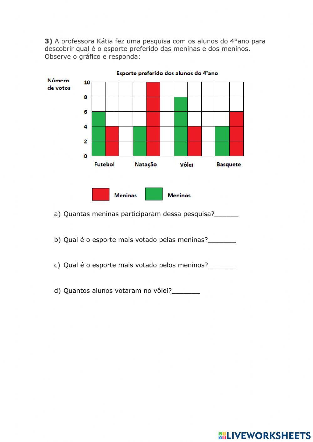 Atividade de Matemática