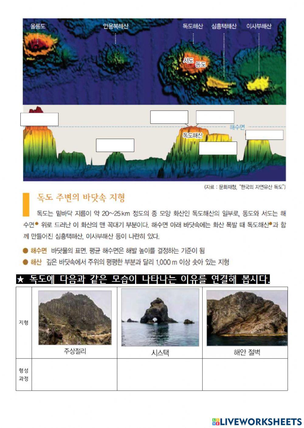 2학년 창체 독도의 형성과정과 대표 바위