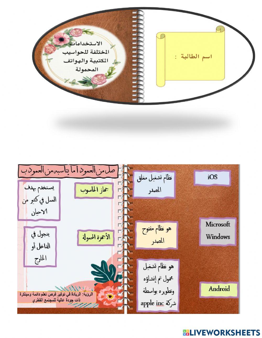 ورقة عمل الحواسيب