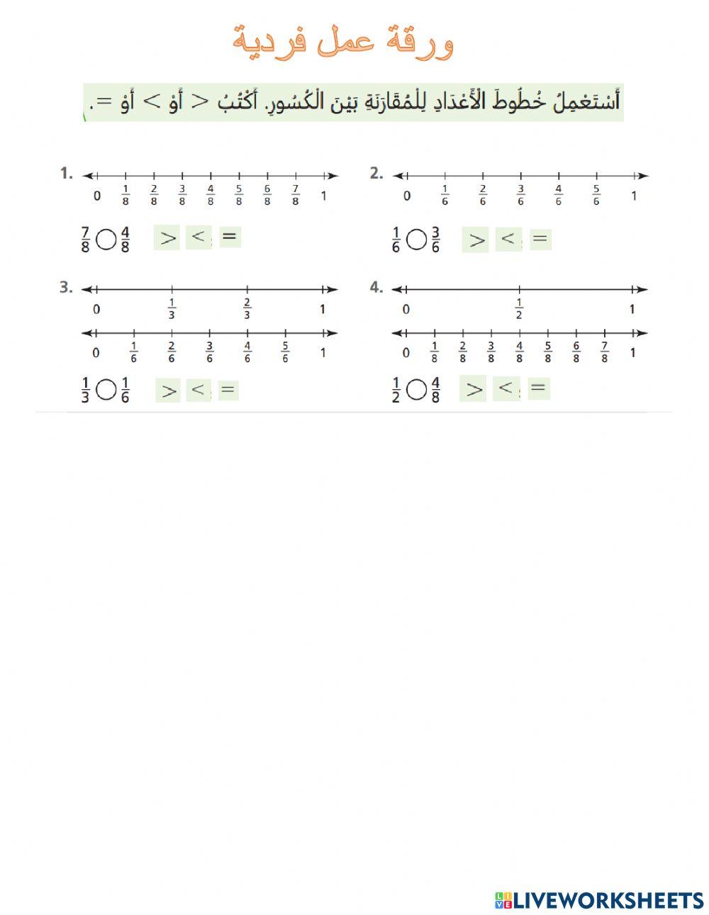 مقارنة الكسور : استعمال خط الأعداد