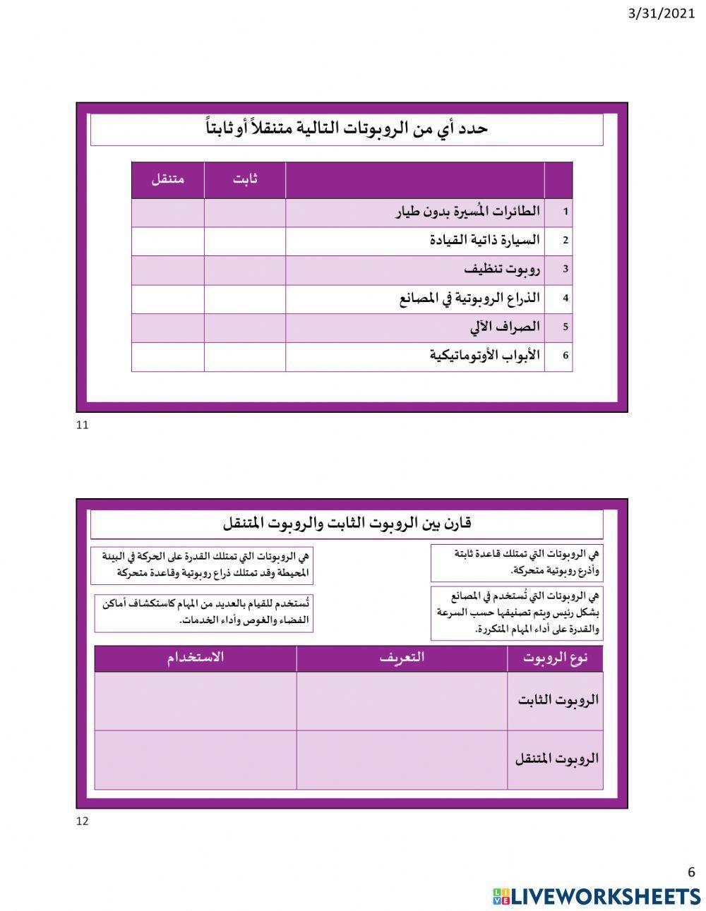 الروبوت في حياتنا اليومية