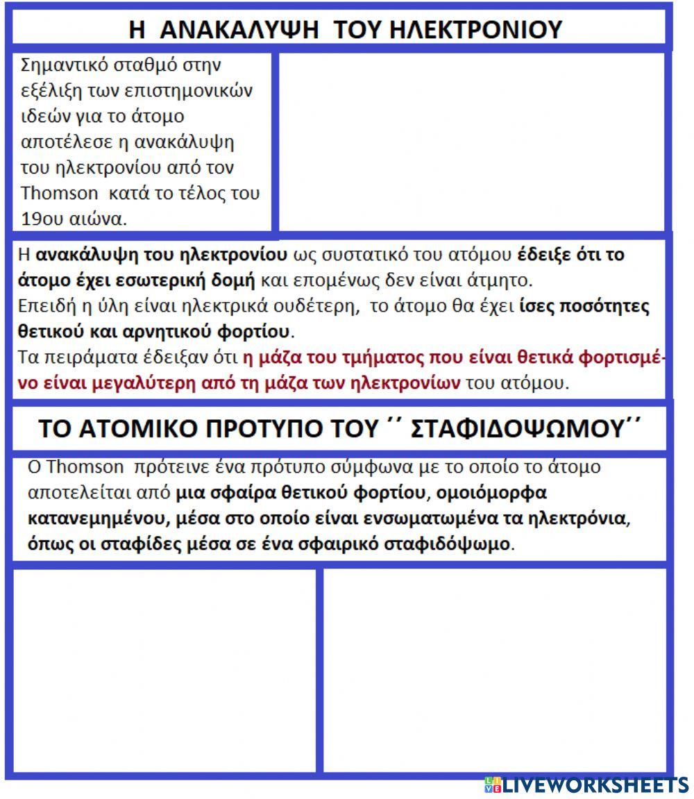Thompson atomic model