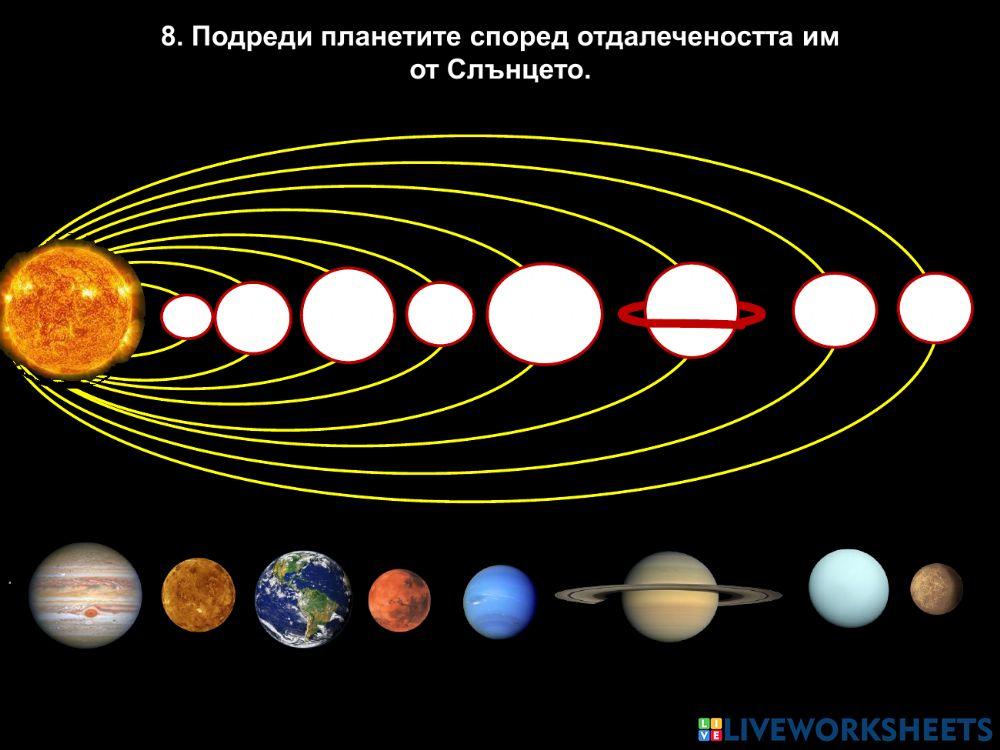 Какво научих в четвърти клас - първа част