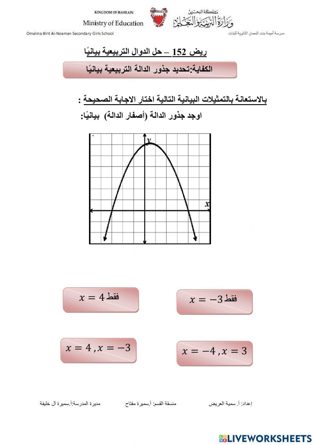 حل الدوال التربيعية بيانيا
