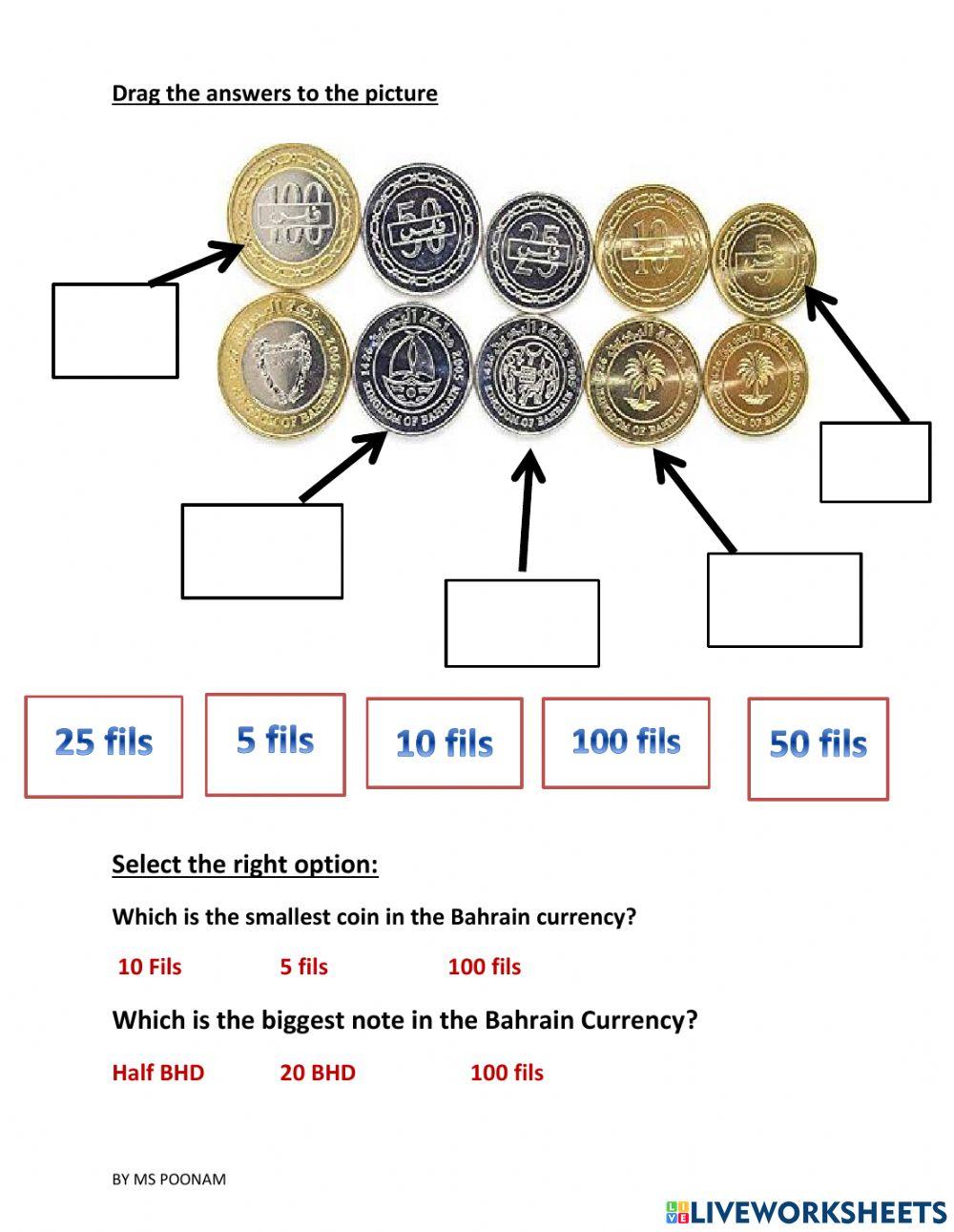 Bahrain Currency