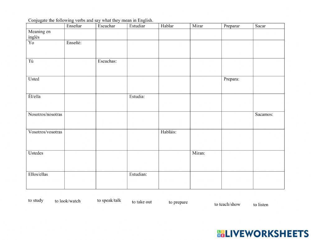 -ar, -er, -ir preterite tense