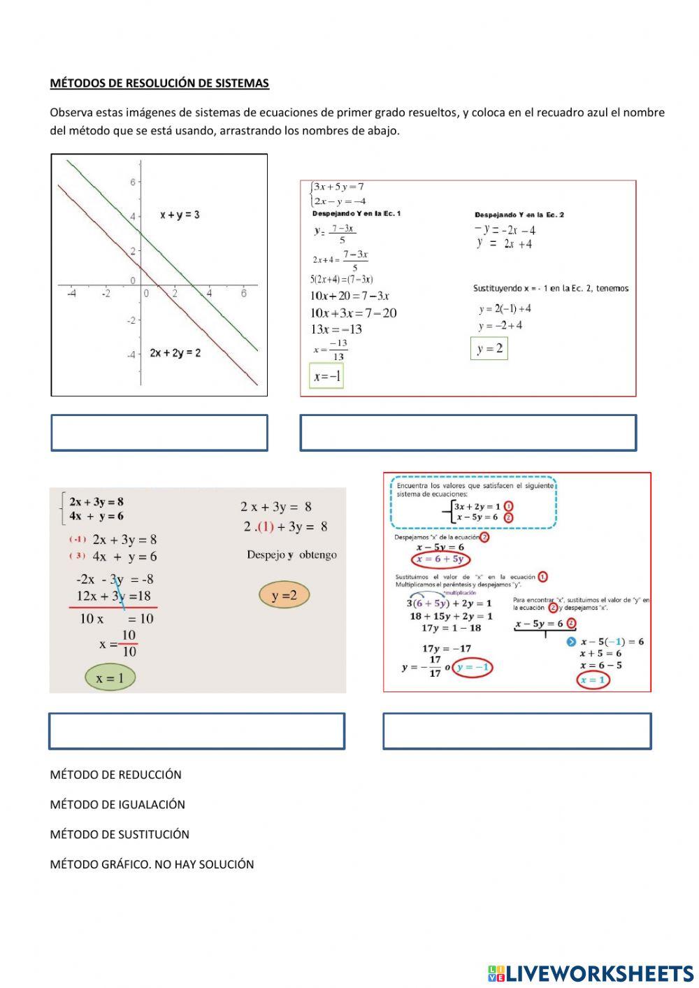 Sistemas de ecuaciones lineales