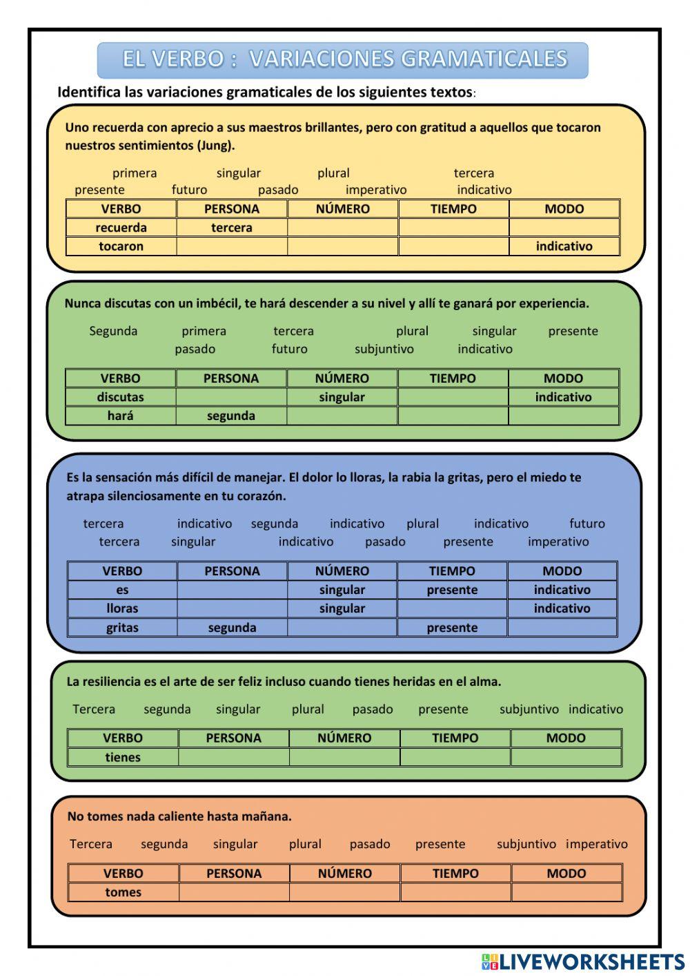 Variaciones gramaticales del verbo