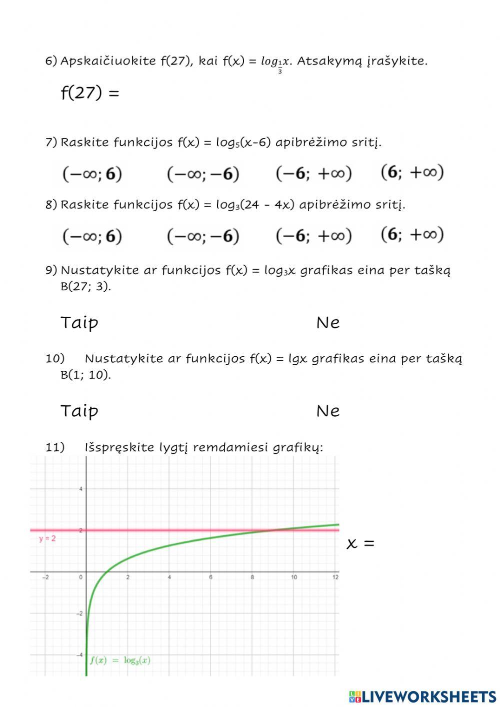 Logaritminė funkcija