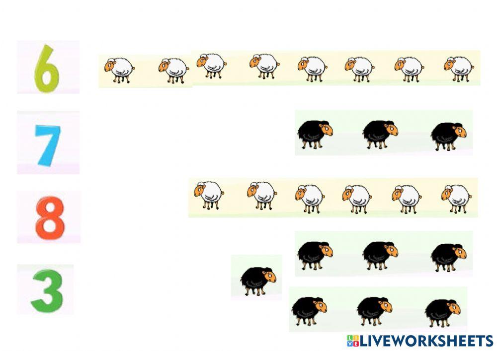 Πόσα είναι τα προβατάκια-