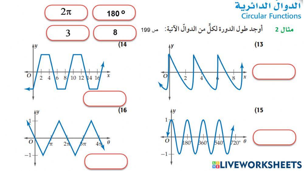 الدوال الدائرية