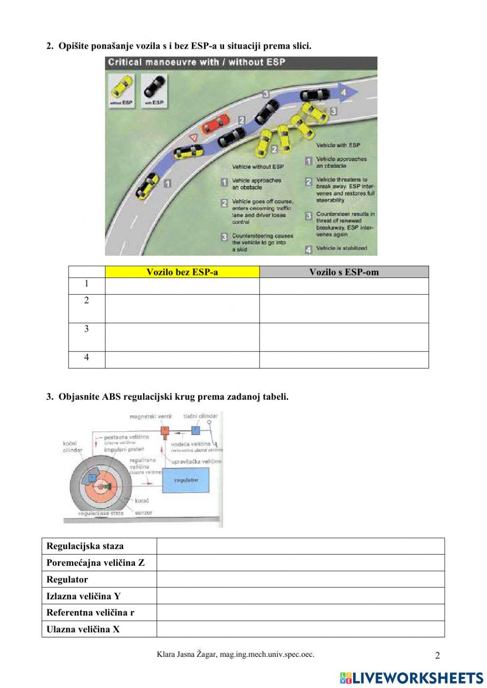 Vježba 27 - ESP i ABS