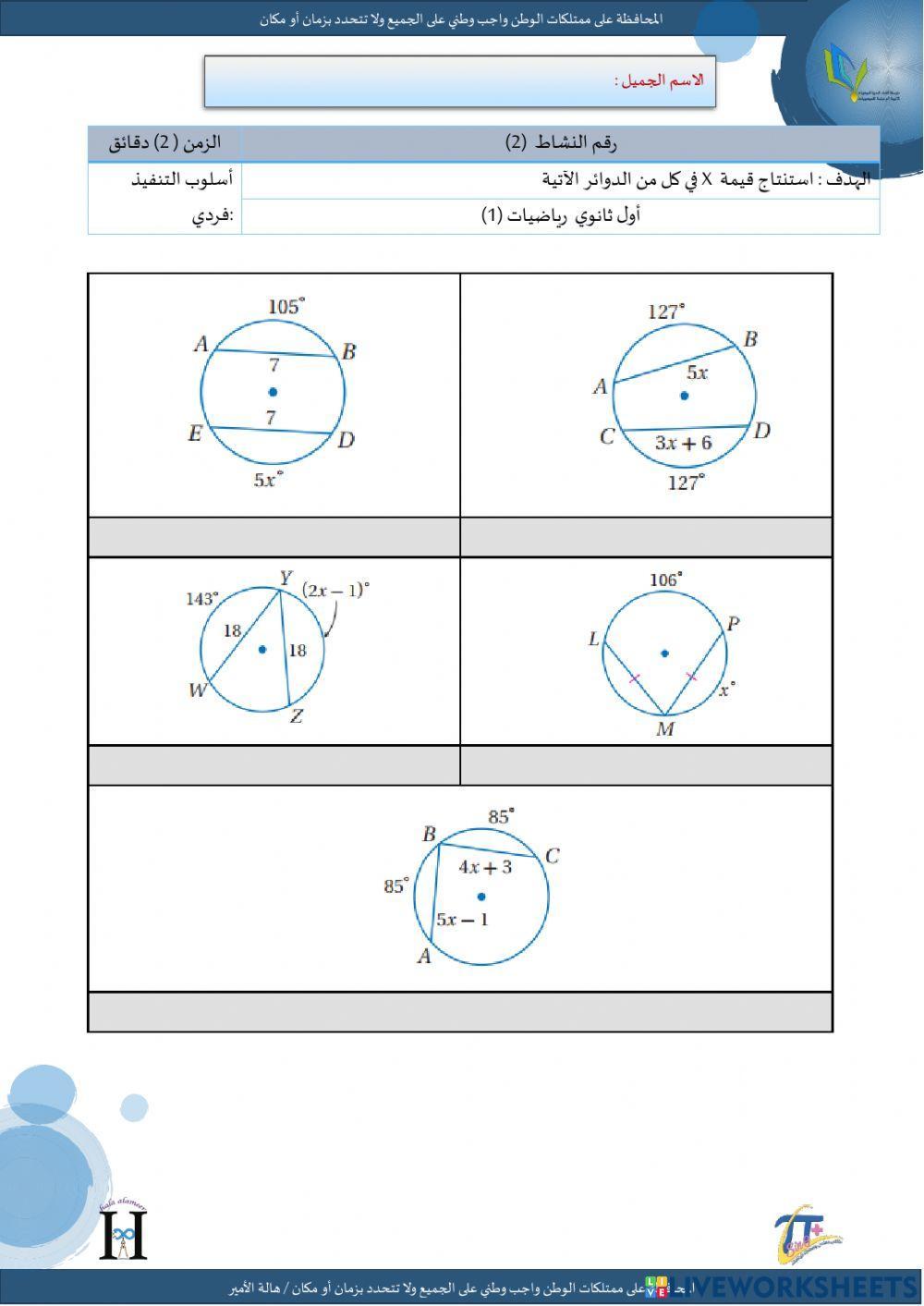 الاقواس والاوتار