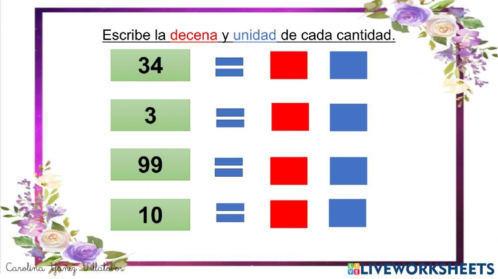 Unidades y decenas