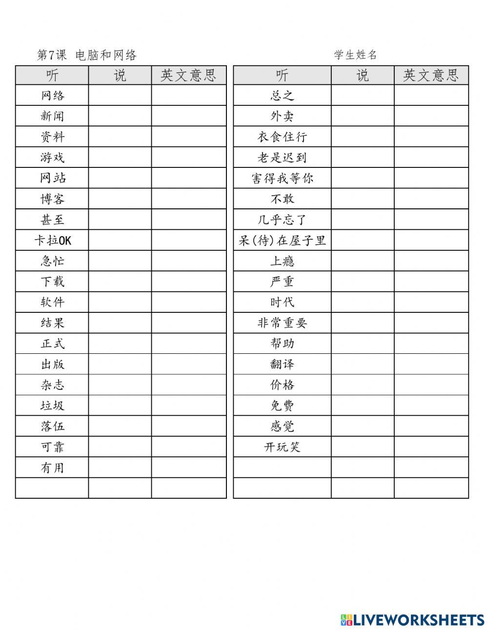 L7 vocab of Computer and Internet
