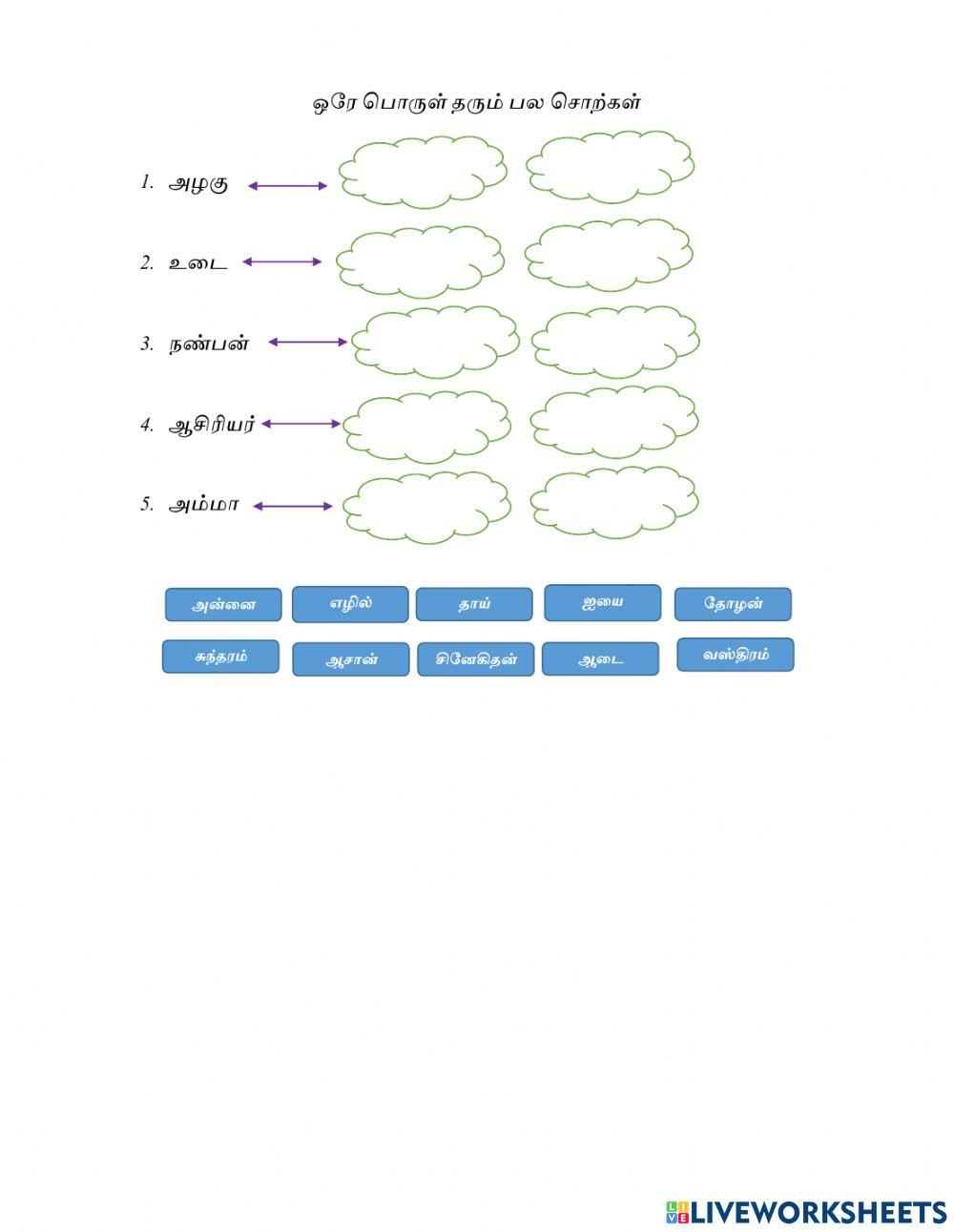 ஒரே பொருள் தரும் பல சொற்கள்
