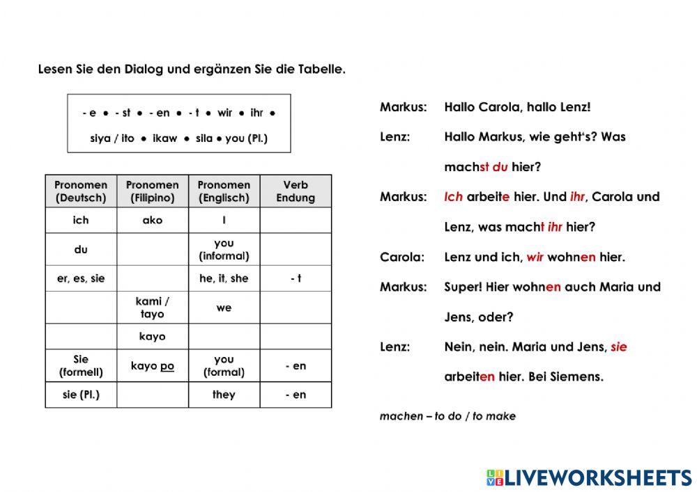 Pronomen und Verben (Goethe)