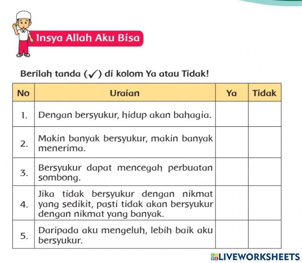 Nikmatnya ber syukur