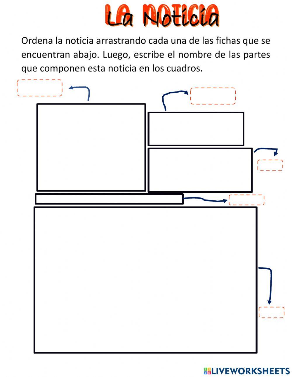 La noticia La noticia