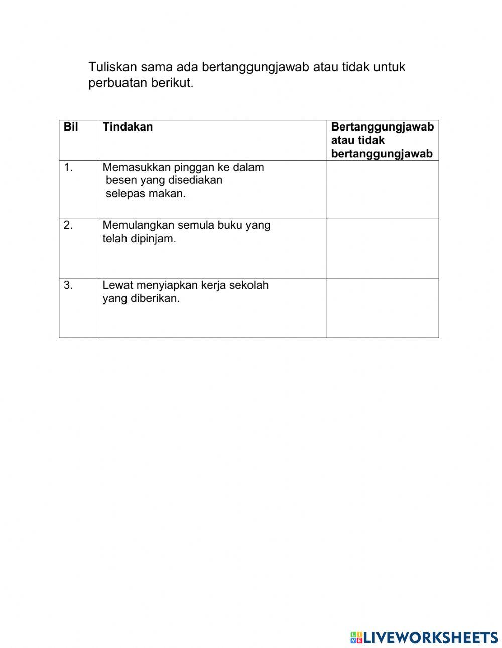 Berterima kasih Amalan Mulia