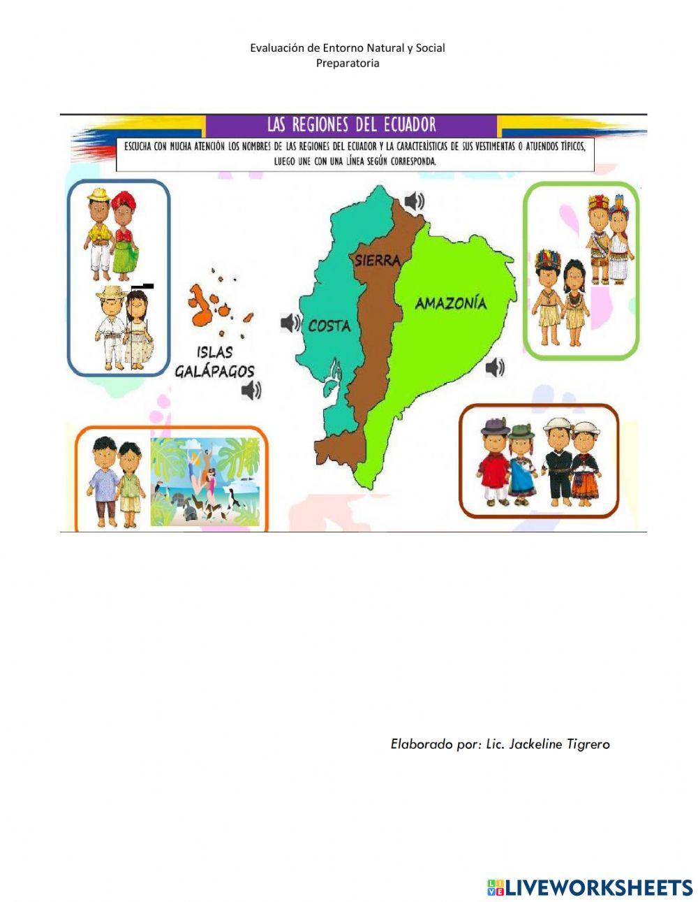 Regiones del Ecuador