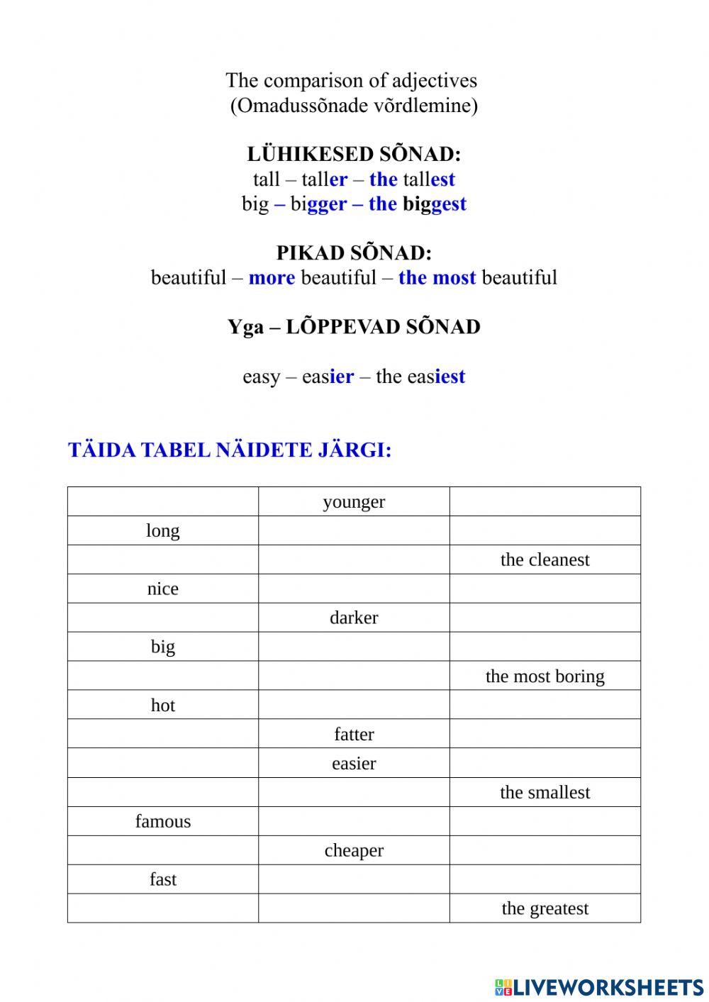 The Comparsion of Adjective