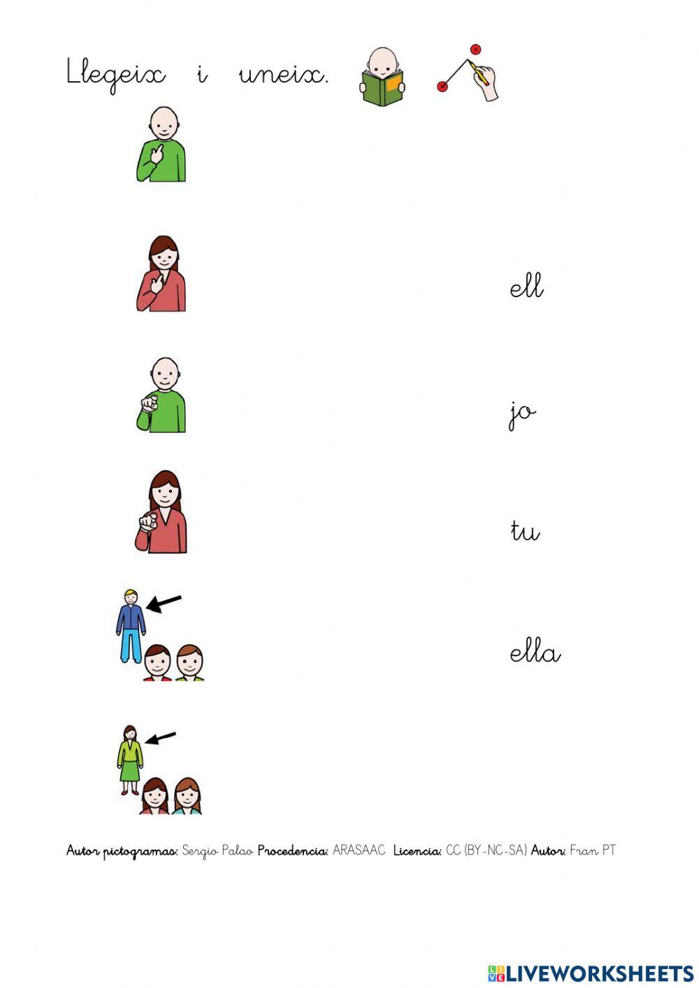 Aprendre els pictogrames dels pronoms personals.