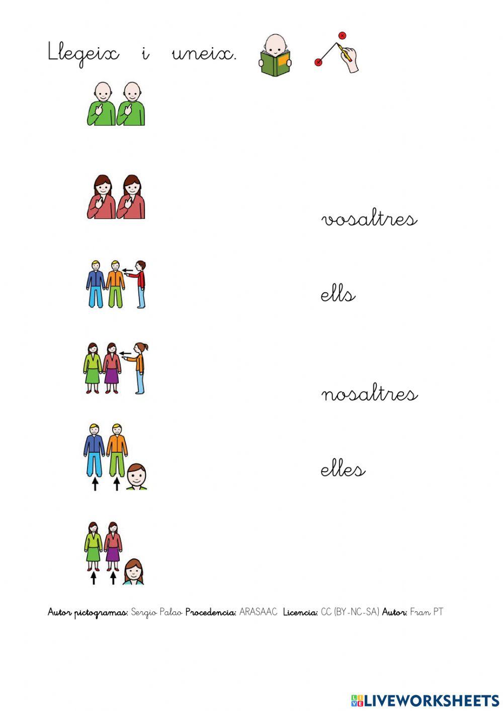 Aprendre els pictogrames dels pronoms personals.