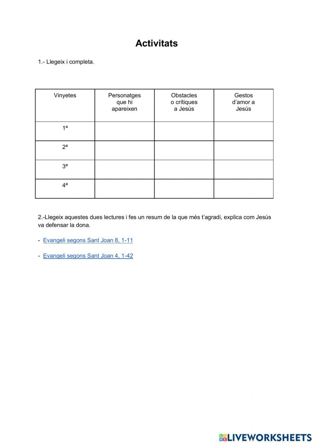 Jesús defensa les dones