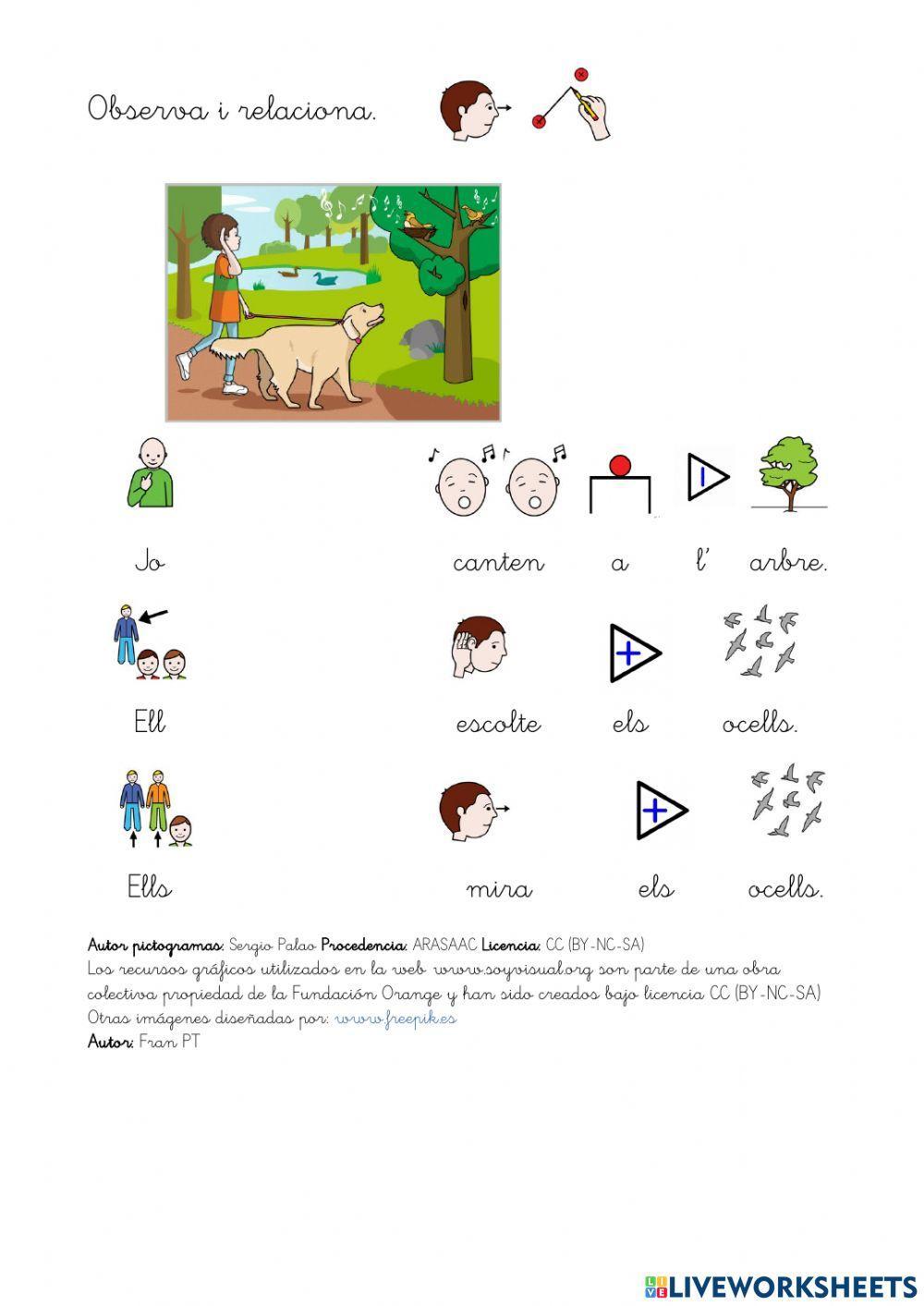 Relacionar pronoms personals i predicats.