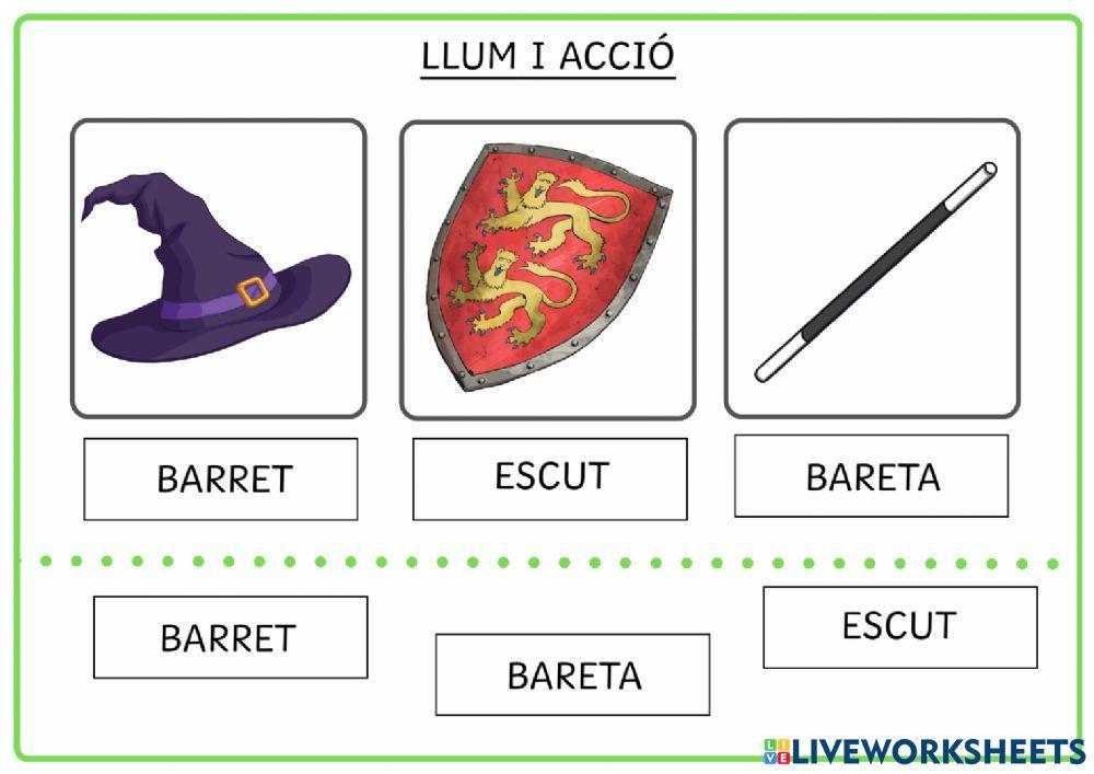 Lectura global teatre