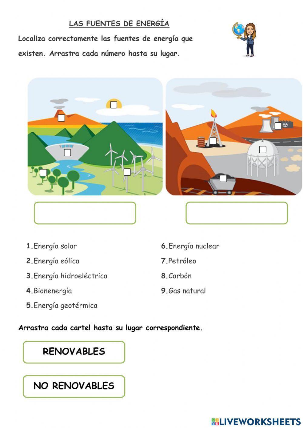 Las fuentes de energía